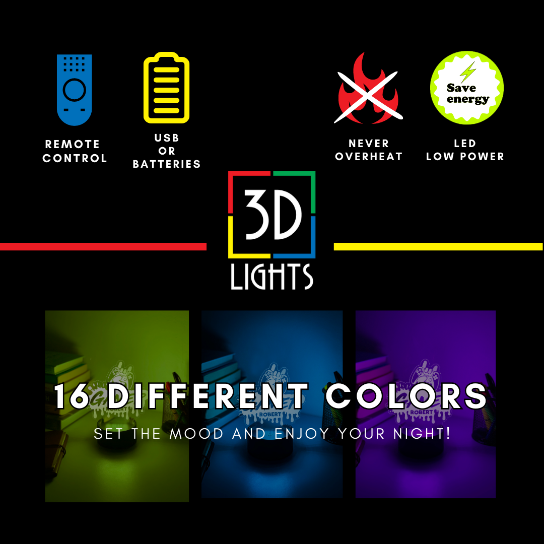 PERSONALIZED CUSTOM PHOTO 3D NIGHT LIGHT Eyes Of The World